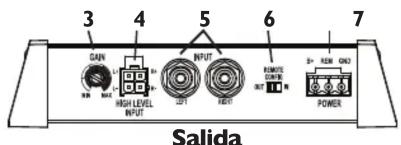 Rockford Fosgate 3Sixty RFBLD - Équilibré (FIG. 5) - 1