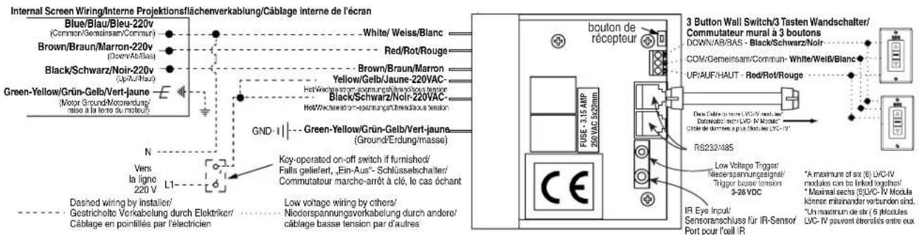 Internal Screen Wiring/Interne Projektionsflächenverkabelung/Câblage interne de l'écran Blue/Blau/Blau-220v (Common/Gemeinsam/Commun) Brown/Braun/Marron-220v (Down/Ab/Bas) Black/Schwarz/Noir-220v (Jup/Au/Haz) Green-Yellow/Grün-Gelb/Vert-jaune (Motor Ground/Motorerduung/mise à la tens du moteur) N Vers la ligne 220 V L1 Dashed wiring by installer/ Gestrichelte Verkabelung durch Elektriker/ Câblage en pointillés par l'électricien White/ Weiss/Blanc Red/Rot/Rouge Brown/Braun/Marron Yellow/Gelb/Jaune-220VAC- Hot/Wheelspan/spenning/trendleous tension Black/Schwarz/Noir-220VAC- Hot/Wheelspan/spenning/trendleous tension GND - I Green-Yellow/Grün-Gelb/Vert-jaune (Ground/Erdung/masse) Key-operated on-off switch if furnished/ Falls geliefert, „Ein-Aus“ Schlüsselschalter/ Commutateur marche-arret à clé, le cas échant Low voltage wiring by others/ Nicierspannungsverkabelung durch andere/ câblage basse tension par d'autres bouton de récepteur FUSE 3.15 AMP 250 VAC 520mm 3 Button Wall Switch/3 Tasten Wandschalter/ Commutateur mural à 3 boutons DOWN/AB/BAS - Black/Schwarz/Noir- COM/Gemeinsam/Commun- White/Well/Blanc- UP/AUF/HAUT - Red/Rot/Rouge Data Cells in three LVC-V modules: Databolic: non LVC-IV Module* Cable de voltages à plus (Maxim LVC-IV) RS232485 Low Voltage Trigger/ Niederspannungsaige/ Trigger basse tension 3-28 VDC IR Eye Input/ Sensorsanschluss für IR-Sensor/ Port pour l'ail IR "A maximum of six (6) LVC-IV modules can be linked together" * Maximal sechs (6)LVC-IV Module kinnen mitanander verbunden sind. "Un maximum de six (6) Modules LVC-IV peuvent élerites entre eux
