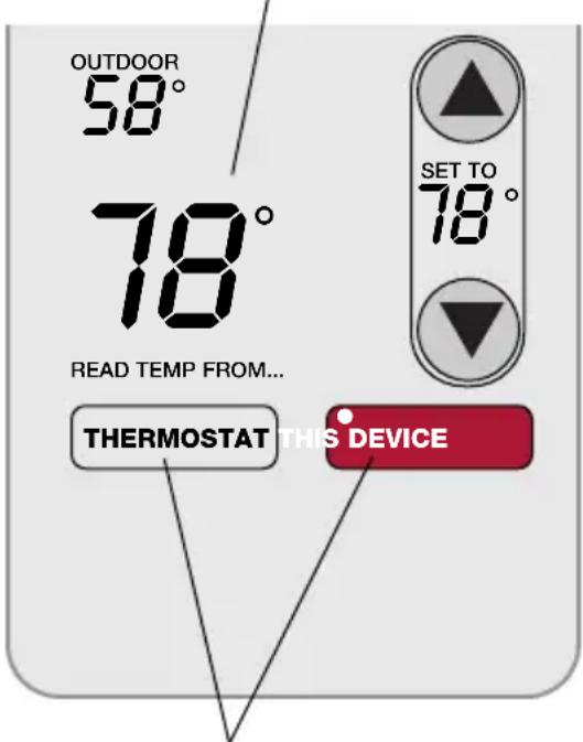 HONEYWELL REM5000R1001 - Options de régulation de la température (un thermostat) - 1