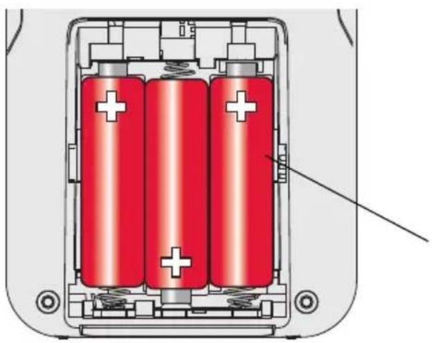 HONEYWELL REM5000R1001 - Índice - 1