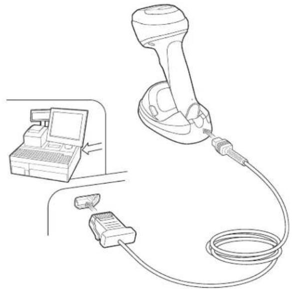 ZEBRA DS9908R - Connexion et configuration des interfaces hôtes - 4