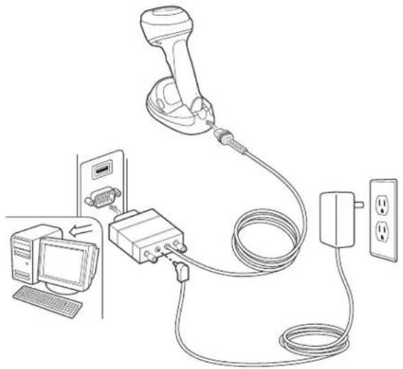 ZEBRA DS9908R - Connexion et configuration des interfaces hôtes - 3