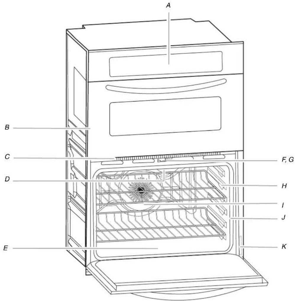 KITCHENAID Architect KEMS308SBL - PIÈCES ET CARACTÉRISTIQUES - 1