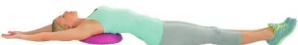 Sensiplast IAN 292903 - 2
