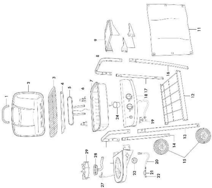 tepro IAN 85413 - Gasgrill Fremont - 5