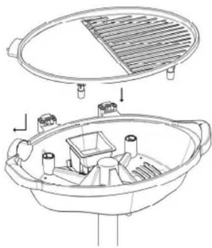 Grillmeister SSGE 2400 A1 - Table des matières - 1