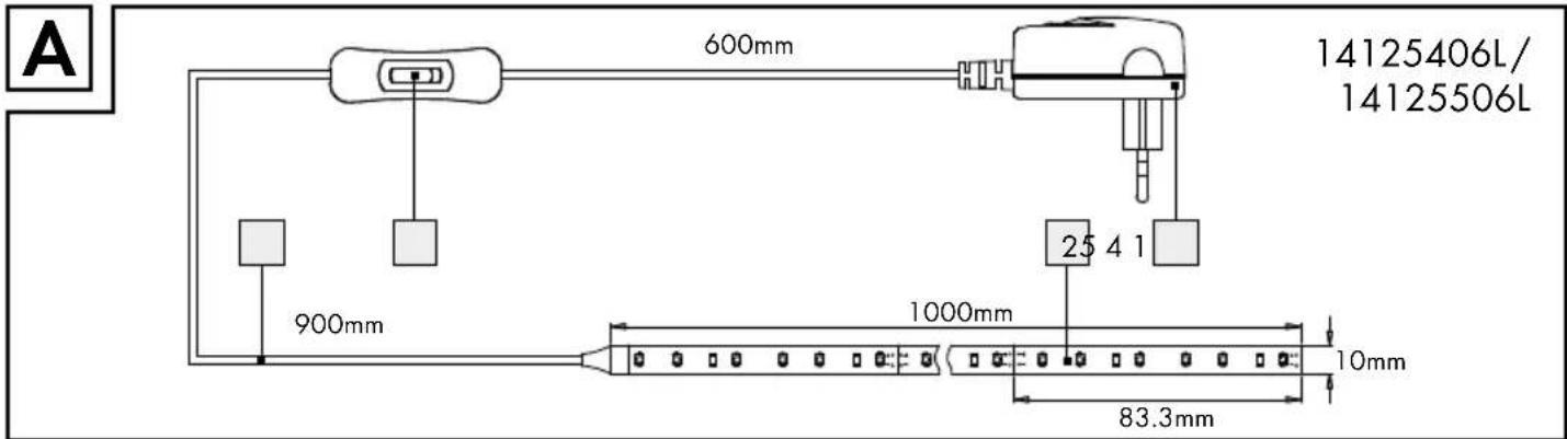Livarno Lux IAN 290167 - LED STRIP LIGHT - 1