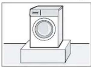 SIEMENS iQ700 WM16XM70FR - Conditions - 1