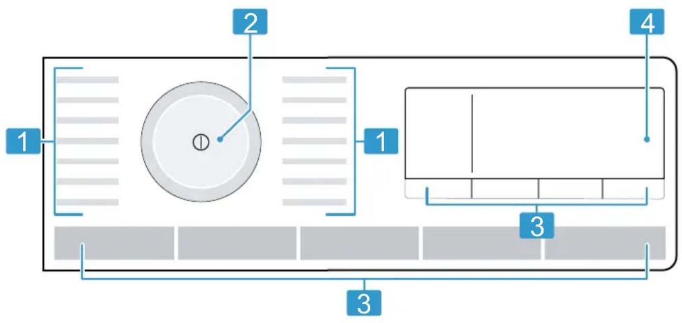 SIEMENS iQ700 WM16XM70FR - Bandeau de commande - 1
