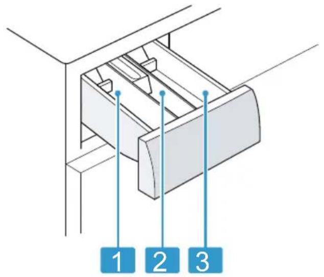 SIEMENS iQ300 WM12N128FR - Bac à produits - 1