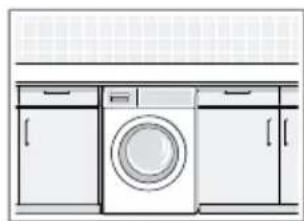 SIEMENS iQ300 WM12N128FR - Lieud'installation tion - 3