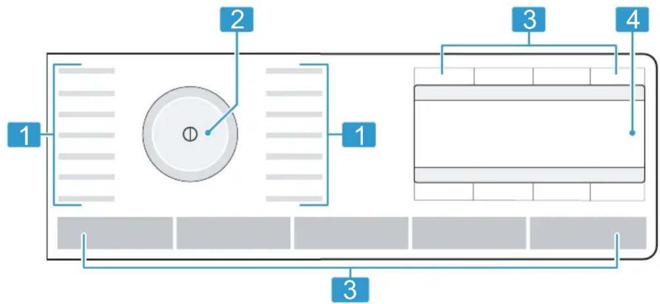 SIEMENS iQ800 WM14VE70FR - Bandeau de commande - 1