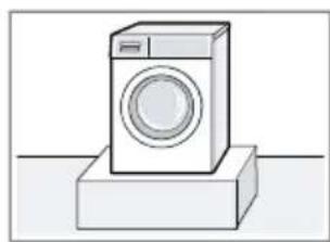 SIEMENS iQ800 WM14VE70FR - Lieu d'installation Conditions - 1