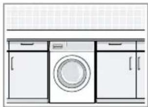 SIEMENS iQ800 WM14VE70FR - Lieu d'installation Conditions - 2