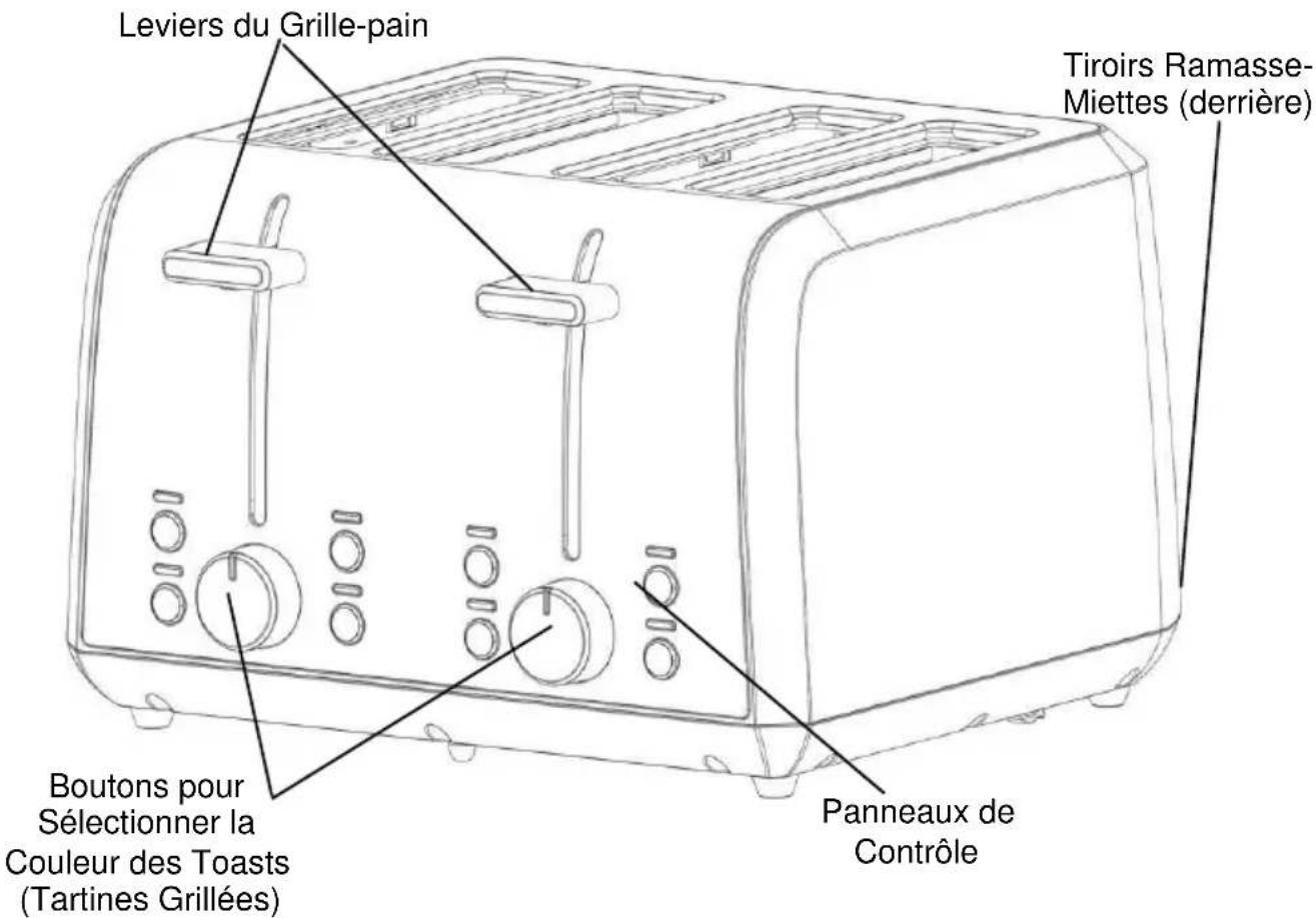 WestBend 78824 - Afin de prévenir toute blessure ou tout dégât matériel, veuillez dire la totalité des instructions et des mises en garde. - 1