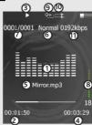 ARCHOS 20b Vision - Lecture de musique - 1