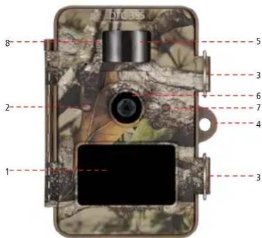 MINOX DTC 395 - Elements and controls - 1