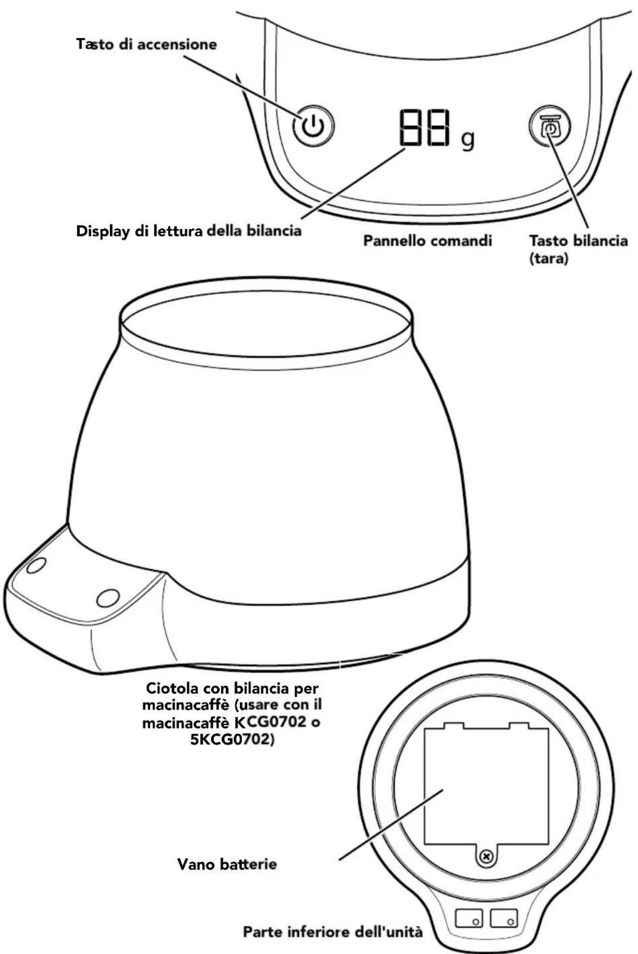 KITCHENAID KCG0799 - COMPONENTI E FUNZIONI - 1