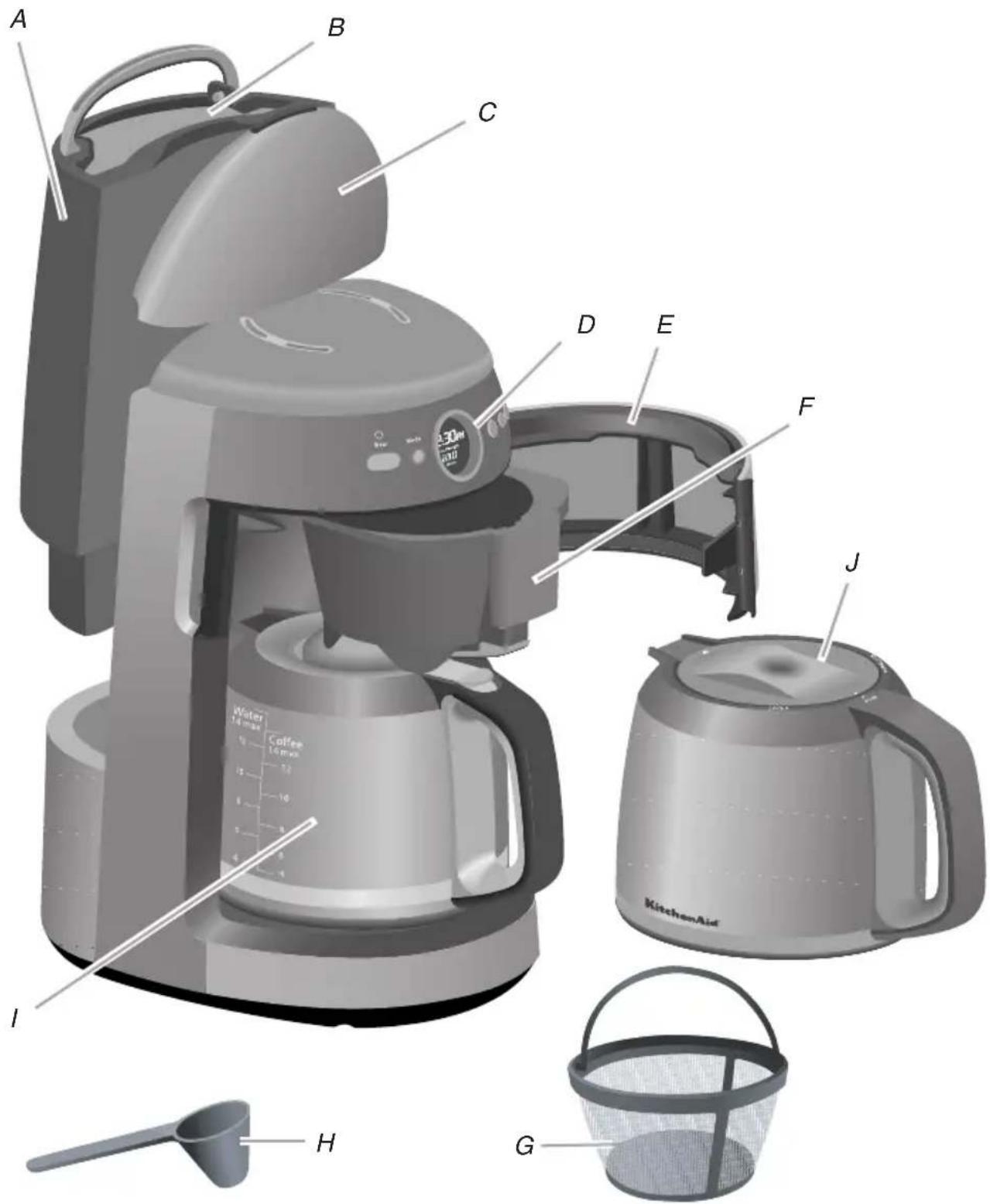 KITCHENAID KCM223 - Caractéristiques de la cafetière kitchenaid® - 1