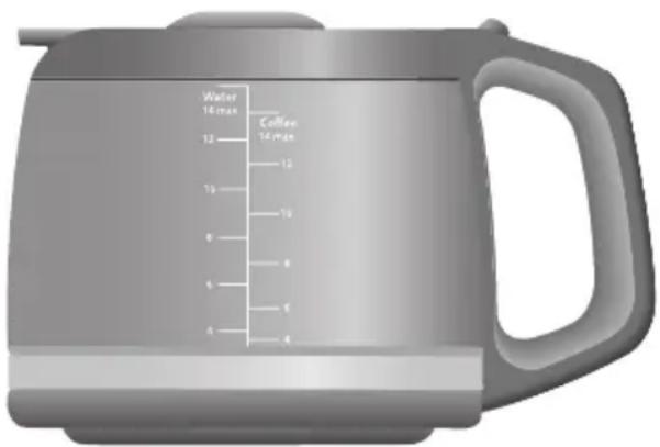 Water 14 Max Coffee 14 Max 12 12 15 15 8 8 6 6 4 4