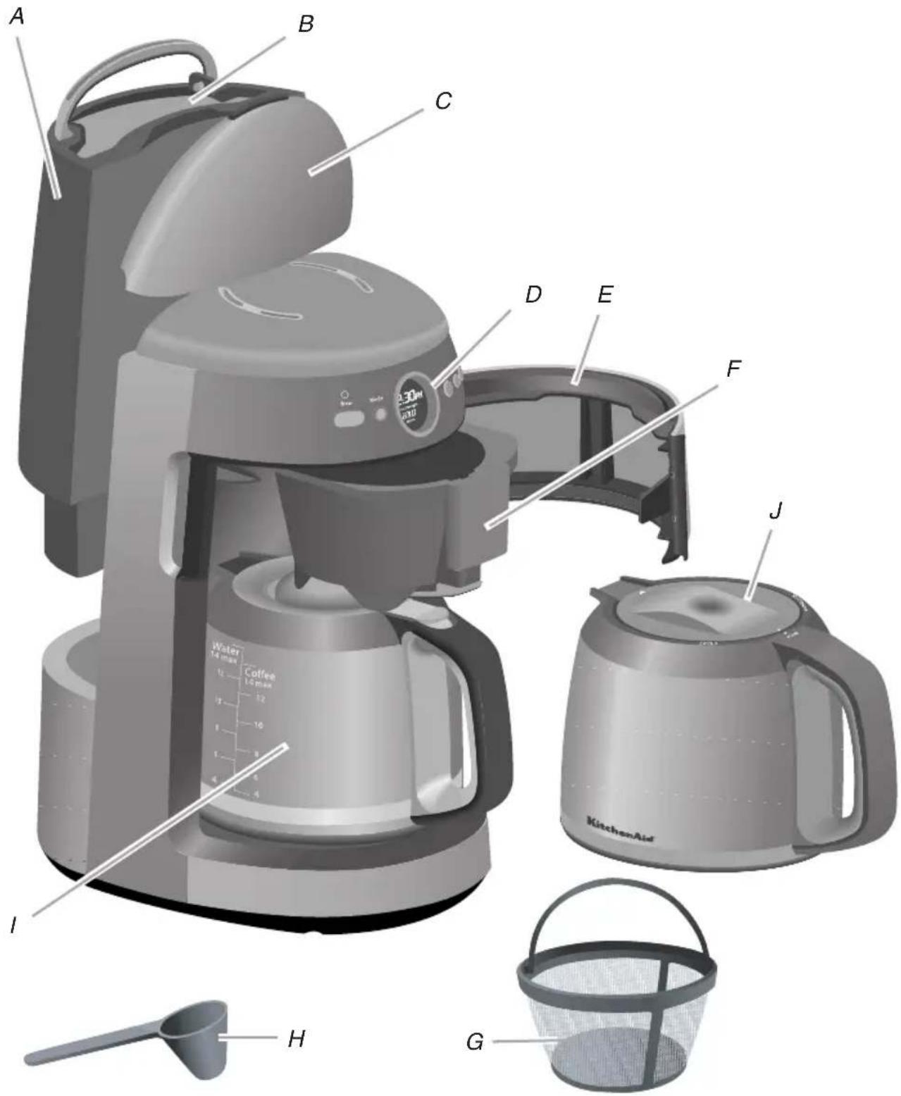 KITCHENAID KCM223 - CARACTERÍSTICAS DE LA CAFETERA KITCHENAID® - 1