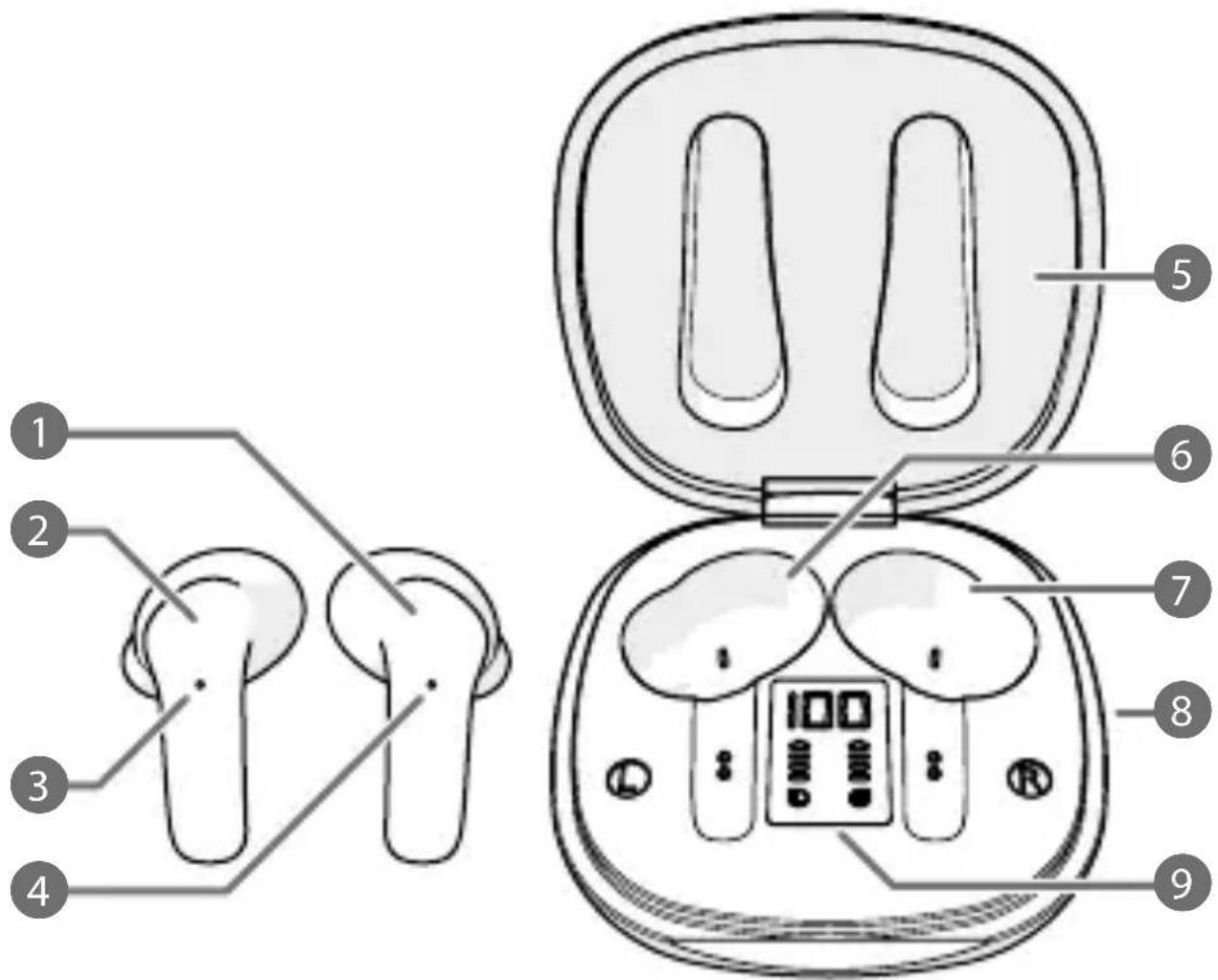 NEDIS HPBT5060BK - with Noise Cancelling - 2