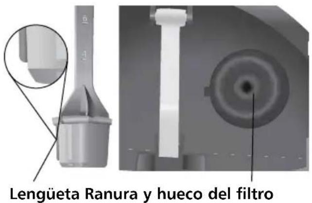 KITCHENAID KCM534 - Instalación del filtro de agua de intercambio iónico - 1
