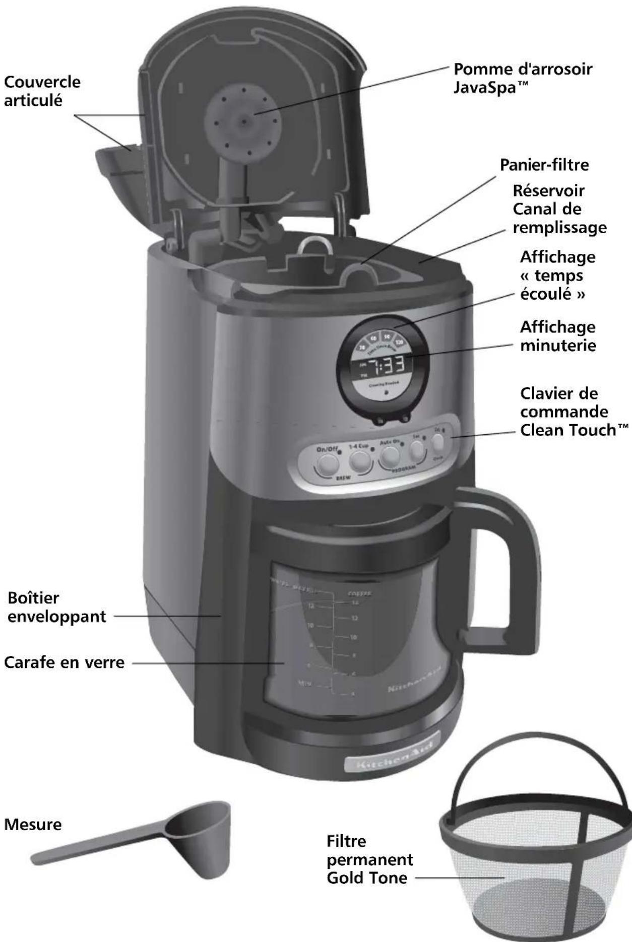 KITCHENAID KCM534 - Averagement - 3