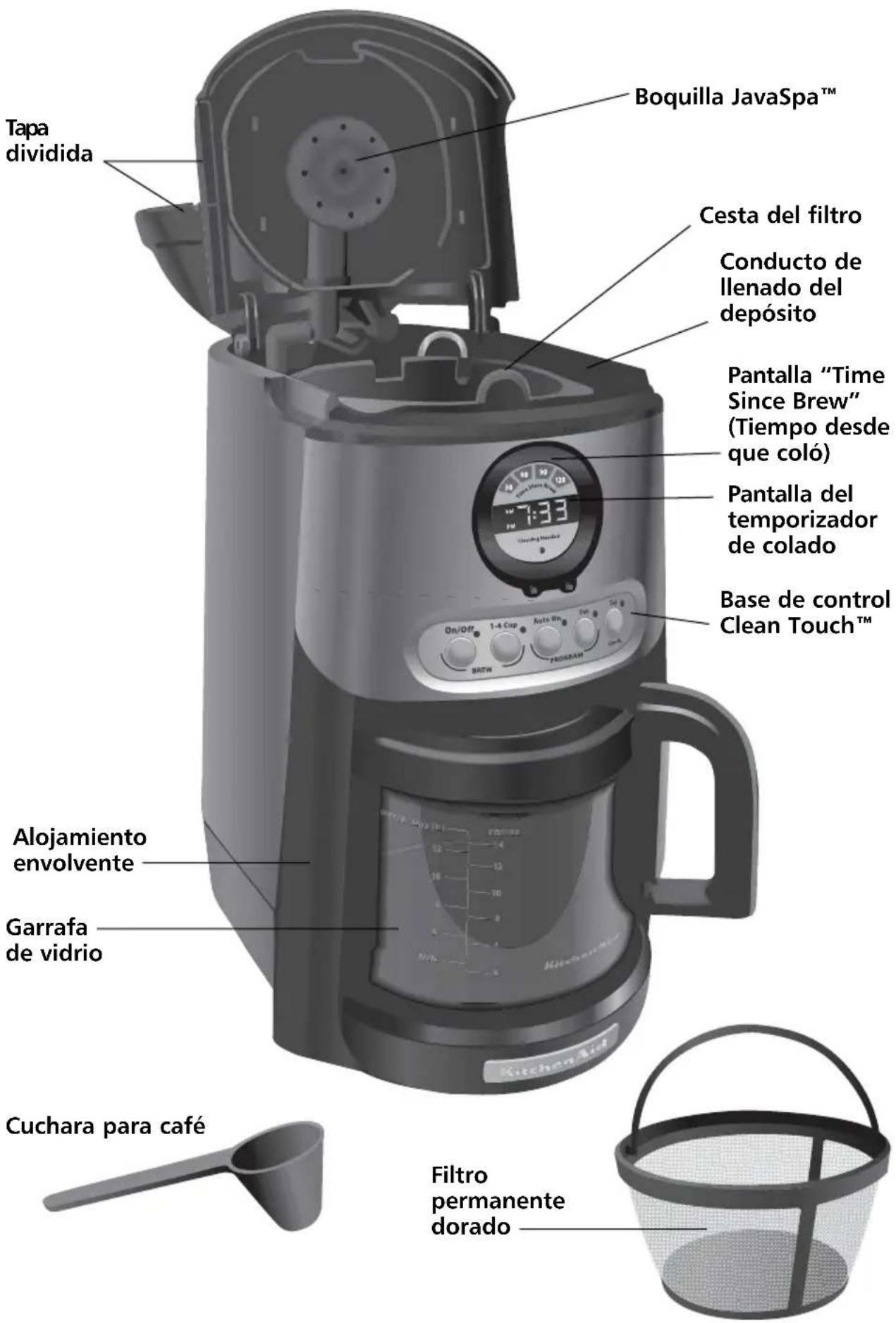 KITCHENAID KCM534 - Characteristicas generales de la cafeteria elctrica - 1
