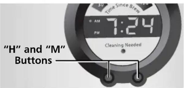 KITCHENAID KCM534 - Preparing Your Coffee Maker for Use - 1