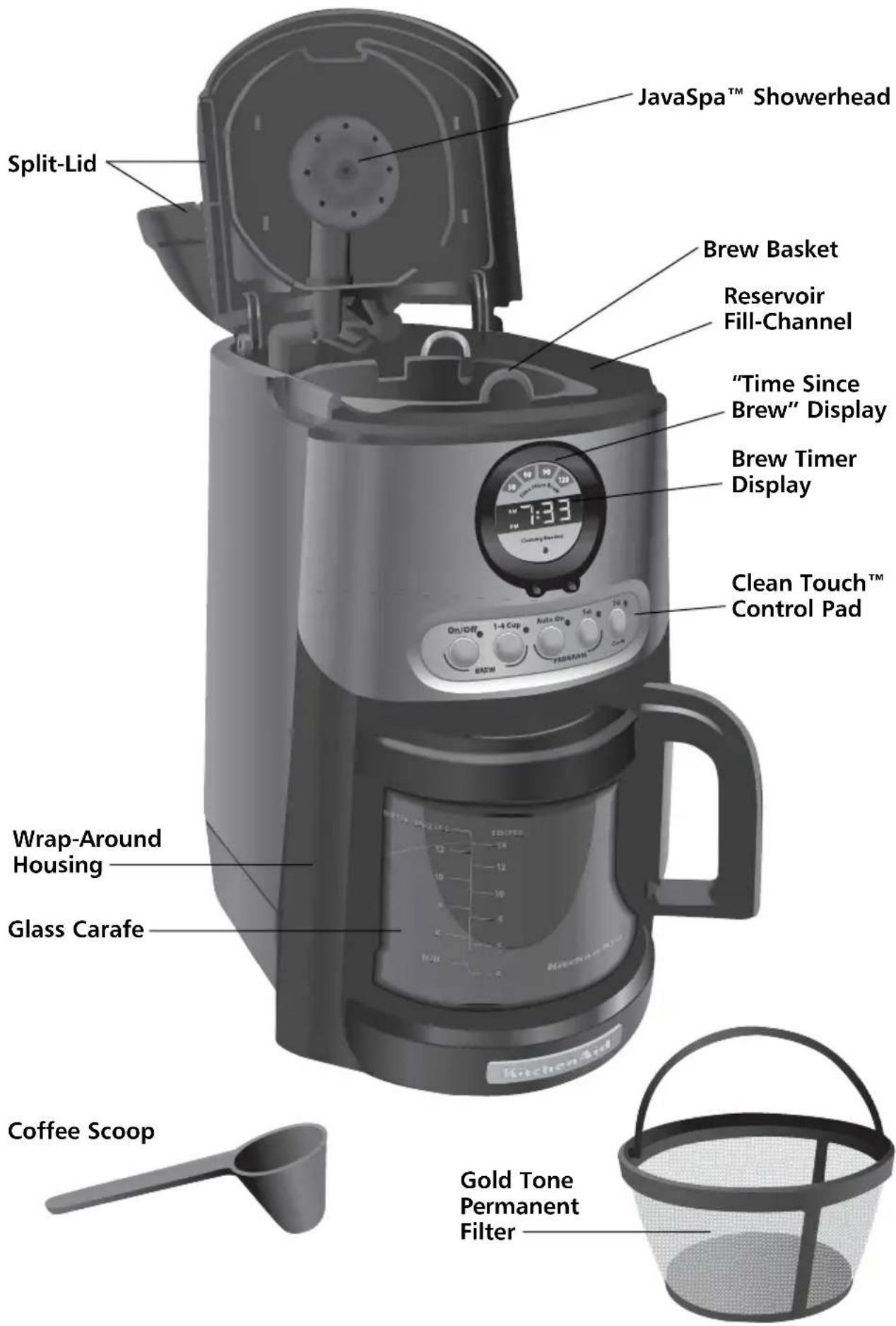 KITCHENAID KCM534 - Coffee Maker General Features - 2