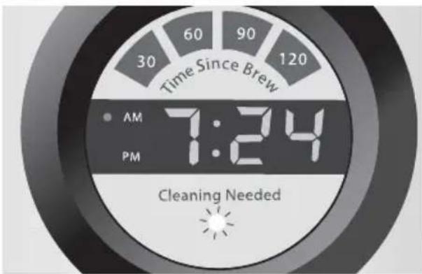 KITCHENAID KCM534 - THE CLEANING NEEDED INDICATOR - 1