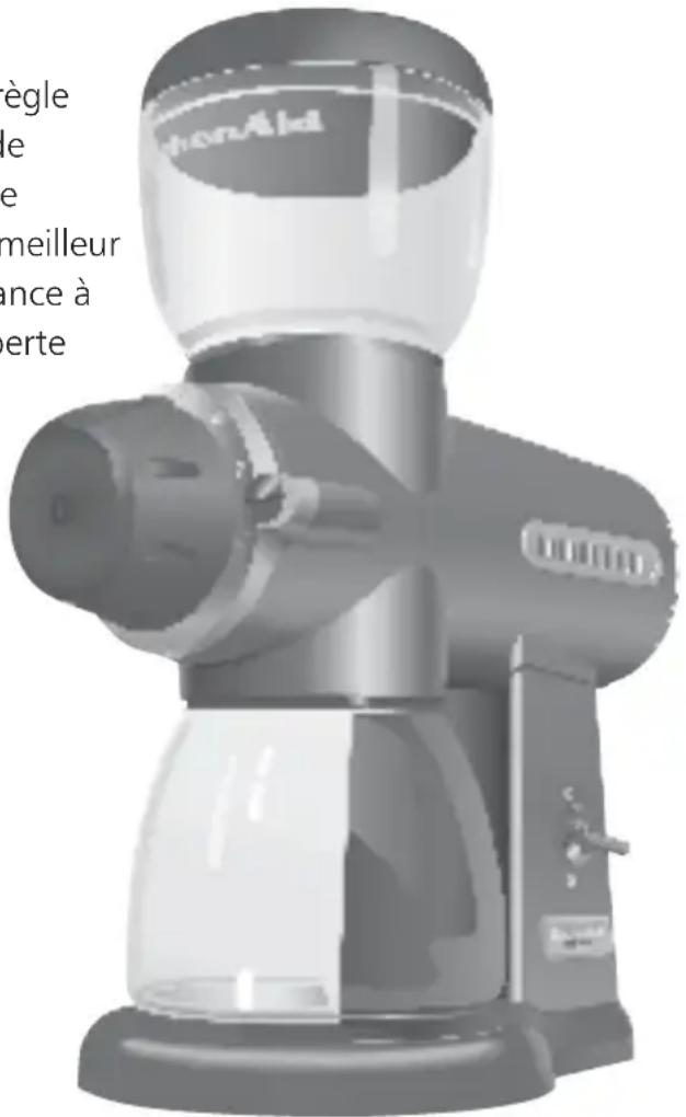 KITCHENAID KPCG100 - EFFET de la mouture sur le goût - 1