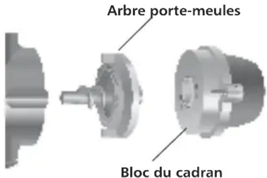 KITCHENAID KPCG100 - Nettoyage des meules - 2