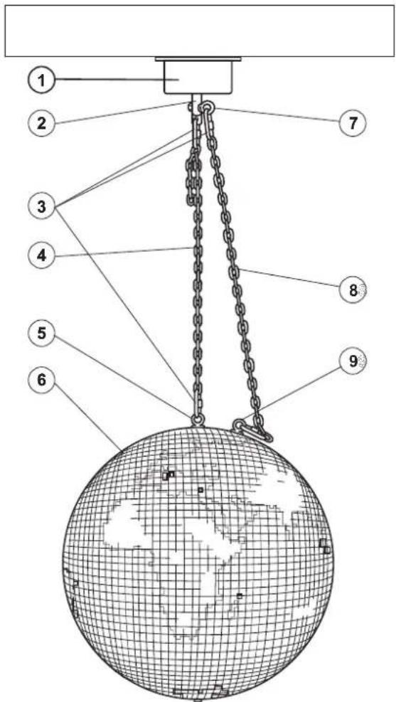 Eurolite MD3010 - Aperçu des parties - 1