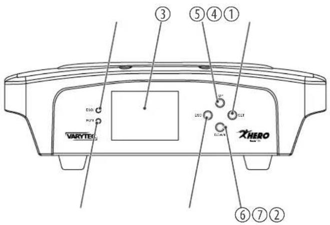 Varytec Hero Beam 100 - Connexions et éléments de commande - 1