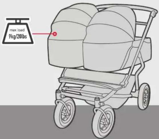Mountain Buggy Duet - Canadian Safety Standard: - 5