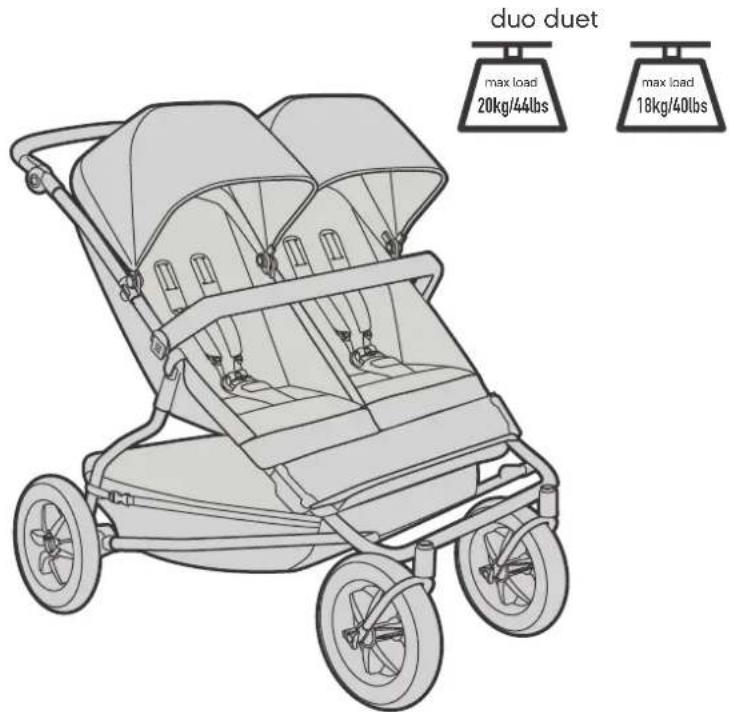 Mountain Buggy Duet - Features / Caractérisiques / Produkteigenschaften / Características / Kenmerken - 21