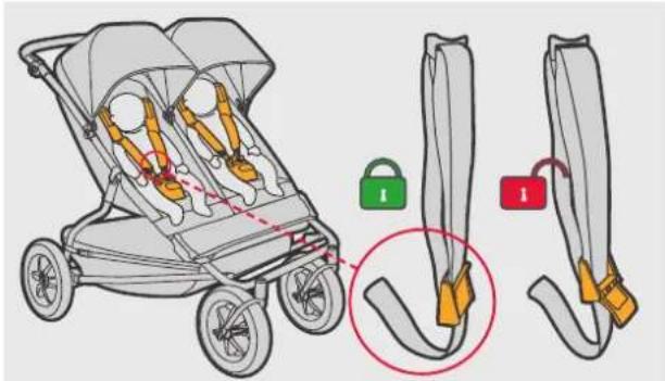 Mountain Buggy Duet - Features / Caractérisiques / Produkteigenschaften / Características / Kenmerken - 32