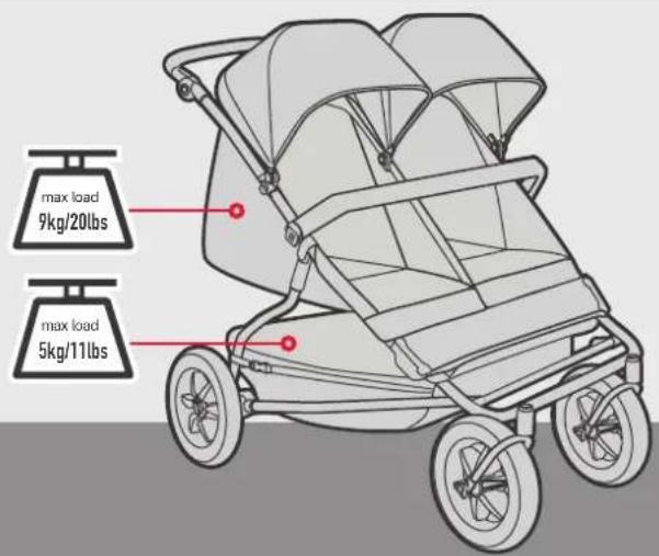 Mountain Buggy Duet - Canadian Safety Standard: - 1