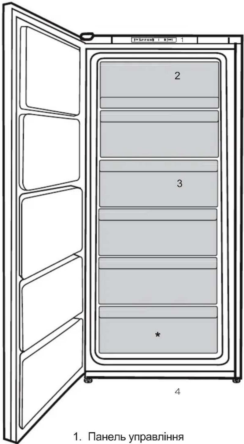 BEKO RFSM200T30WN - Холодильник - 1