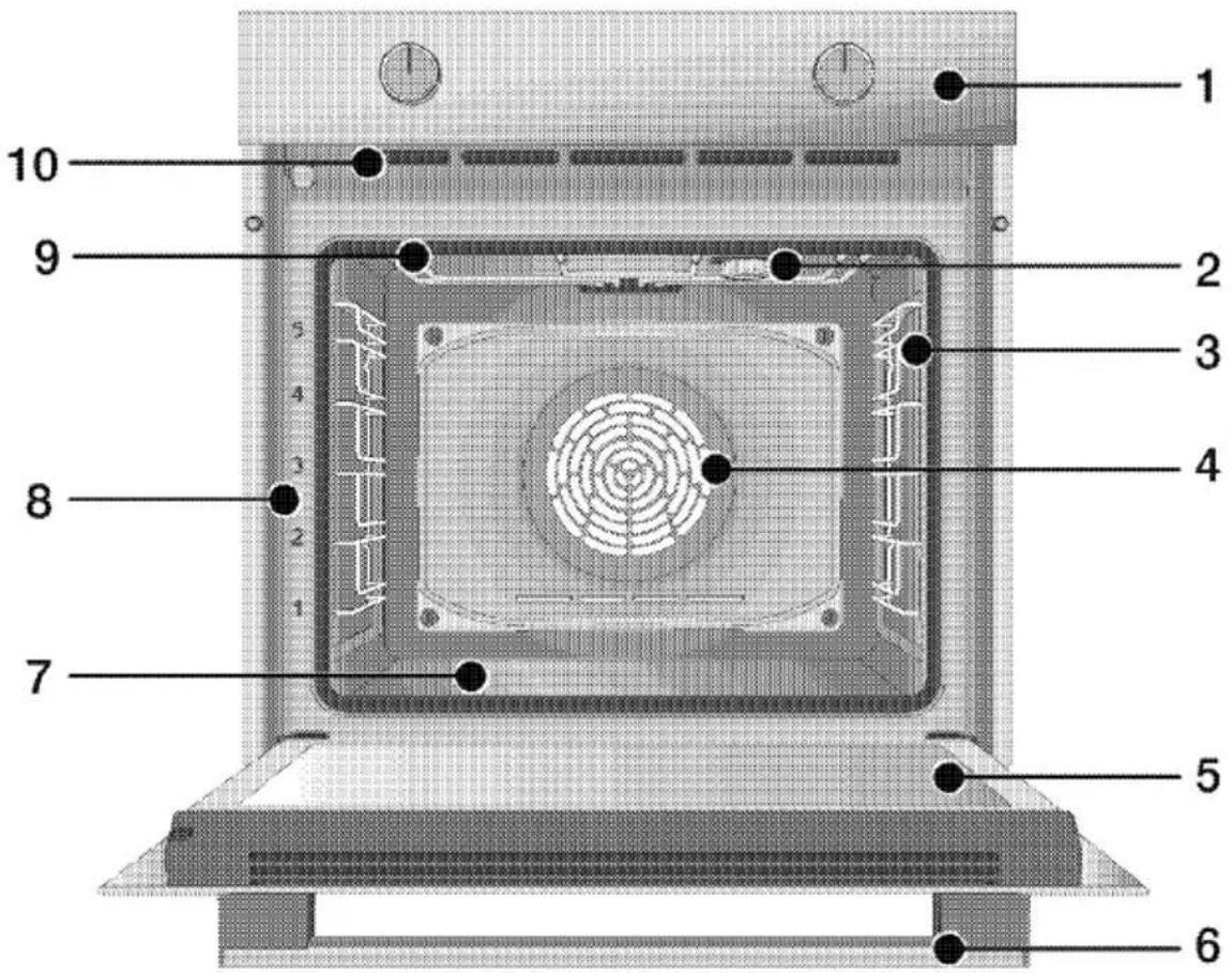 BEKO BBIE14100X - Votre appareil - 1
