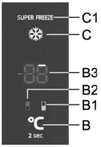 HISENSE RB434N4BFD - Congélationintensive(compartmentcongélateur) - 1