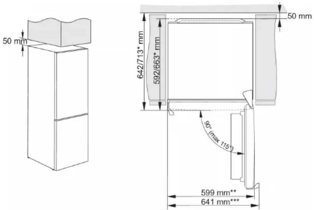 HISENSE RB434N4BFD - Installationdel'appareil - 2