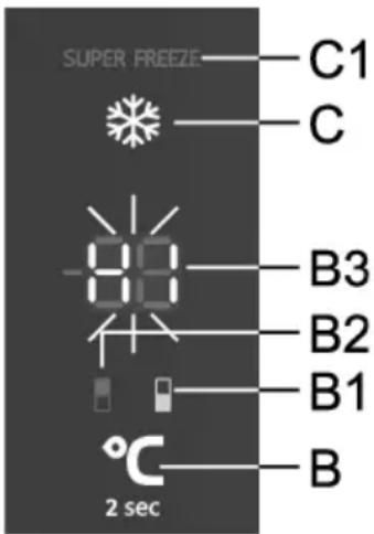 HISENSE RB434N4BFD - Alarmesignalantunetempératureélevée - 1