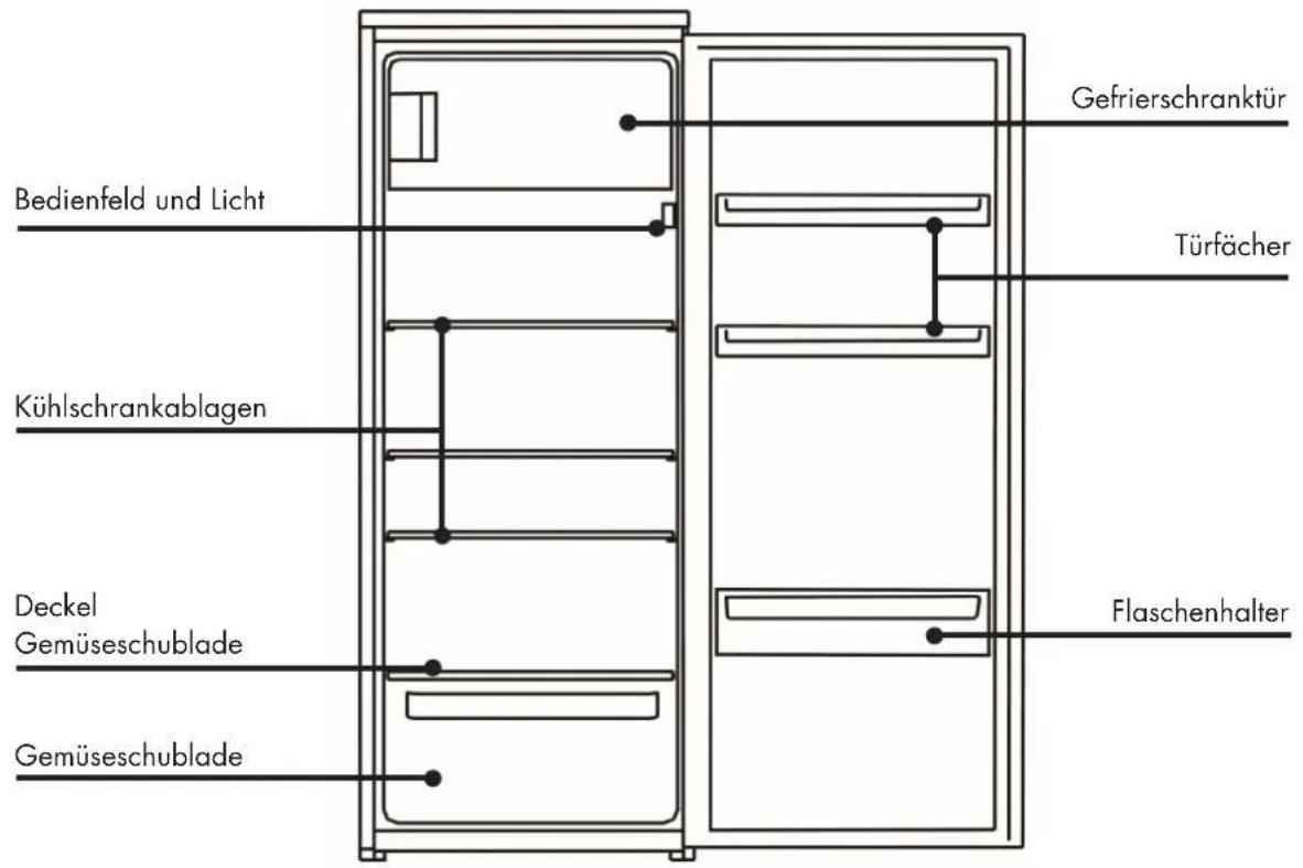 Veripart VPIBKV122 - PRODUKTEIGENSCHAFTEN - 1