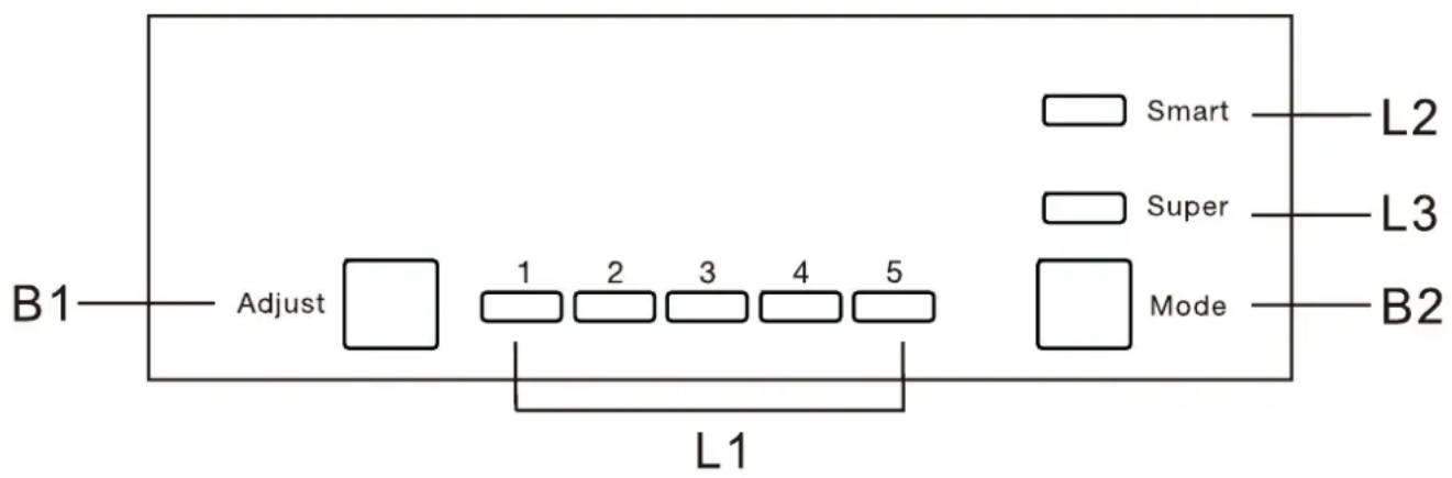 Veripart VPIBKV122 - APERÇU DU PANNEAU DE COMMANDE - 2