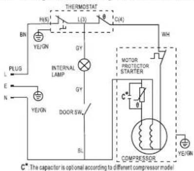 Veripart VPIBKK88 - 1
