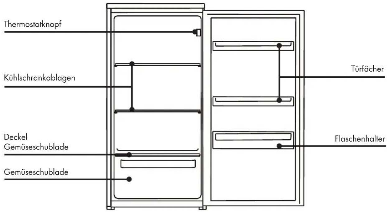 Veripart VPIBKK88 - PRODUKTEIGENSCHAFTEN - 1
