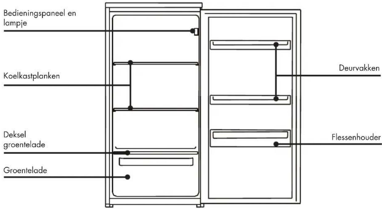 Veripart VPIBKK88 - PRODUCTEIGENSCHAPPEN - 1